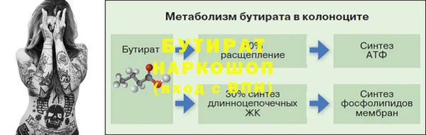 COCAINE Верхний Тагил